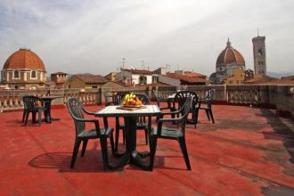 Hôtels à Florence Soggiorno La Cupola