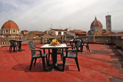 Hôtels à Florence Soggiorno La Cupola